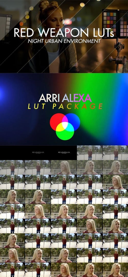 Filmmakers Academy - LUT Essentials Pack
