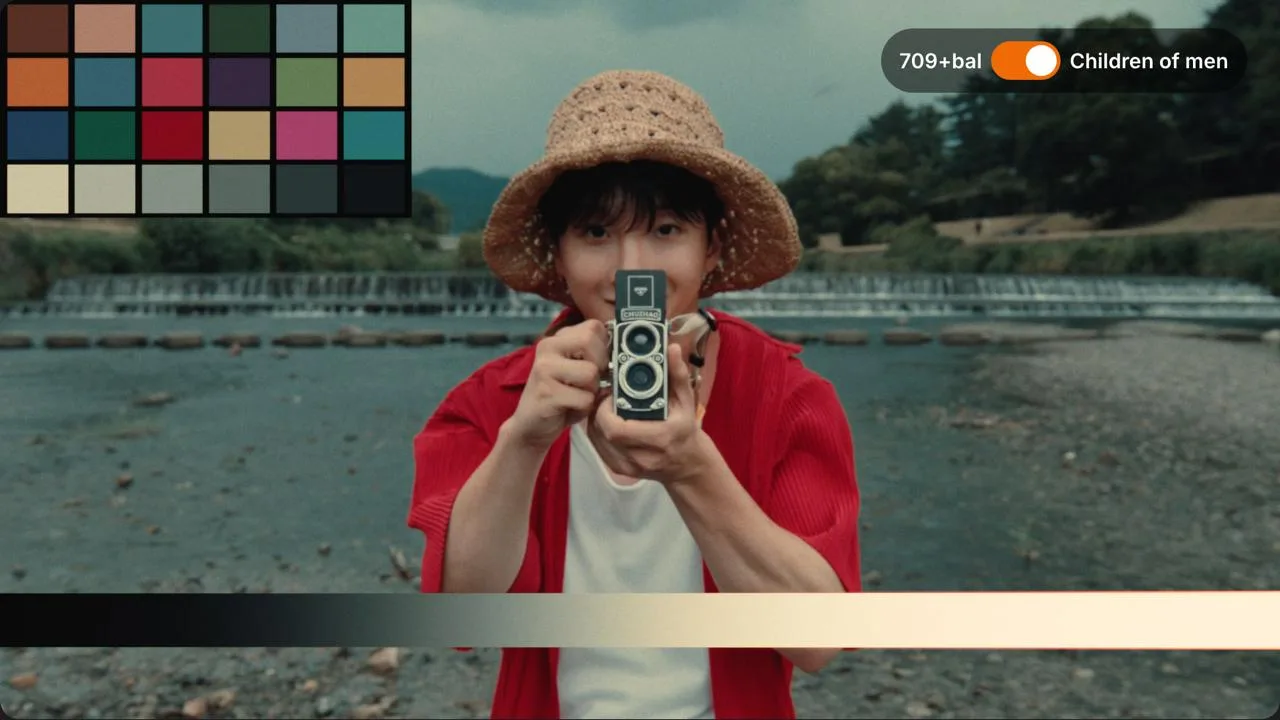 Rapidgrade – Qazi Qazverse for DaVinci Resolve